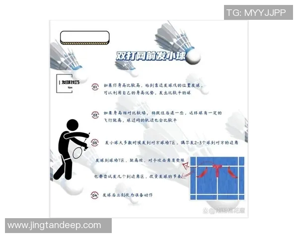 羽毛球新手必看:全面掌握入门技巧与状态调整指南 羽毛球新手必看:全面掌握入门技巧与状态调整指南