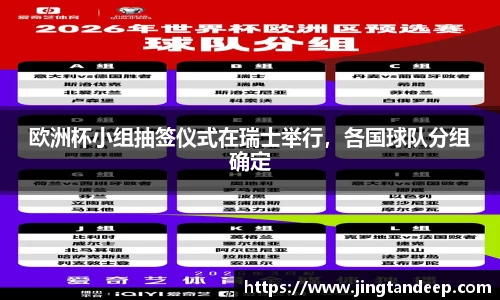 欧洲杯小组抽签仪式在瑞士举行，各国球队分组确定